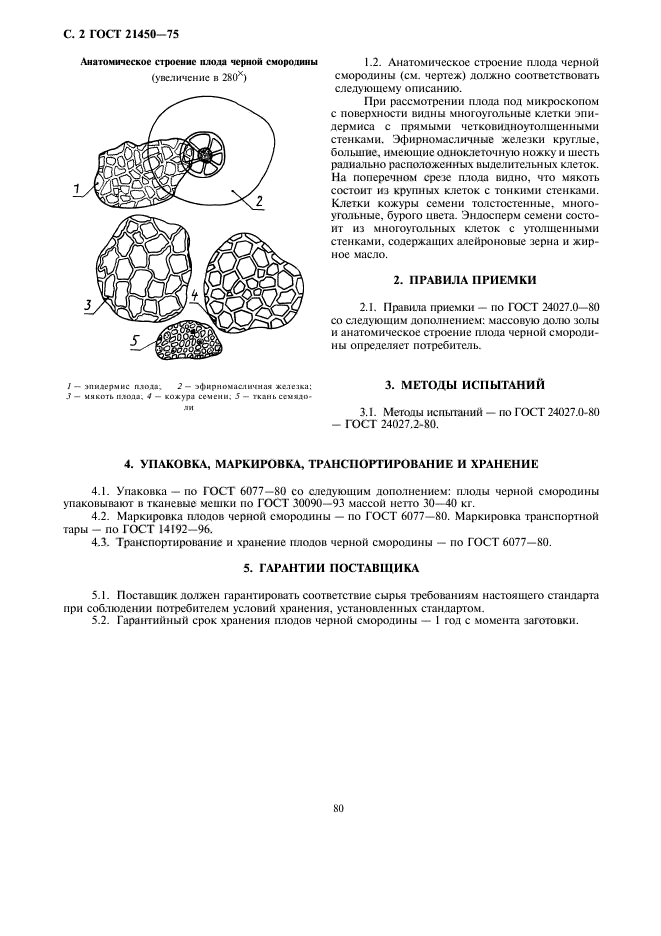 ГОСТ 21450-75
