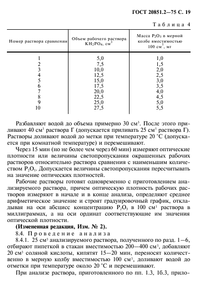 ГОСТ 20851.2-75