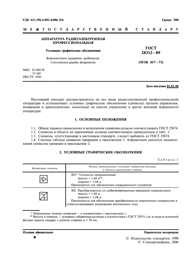 ГОСТ 28312-89