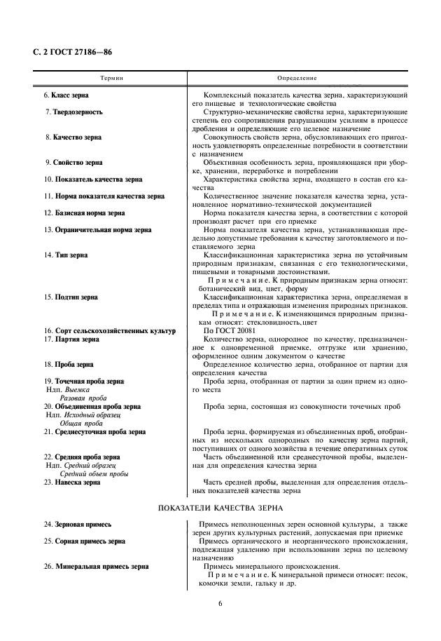 ГОСТ 27186-86