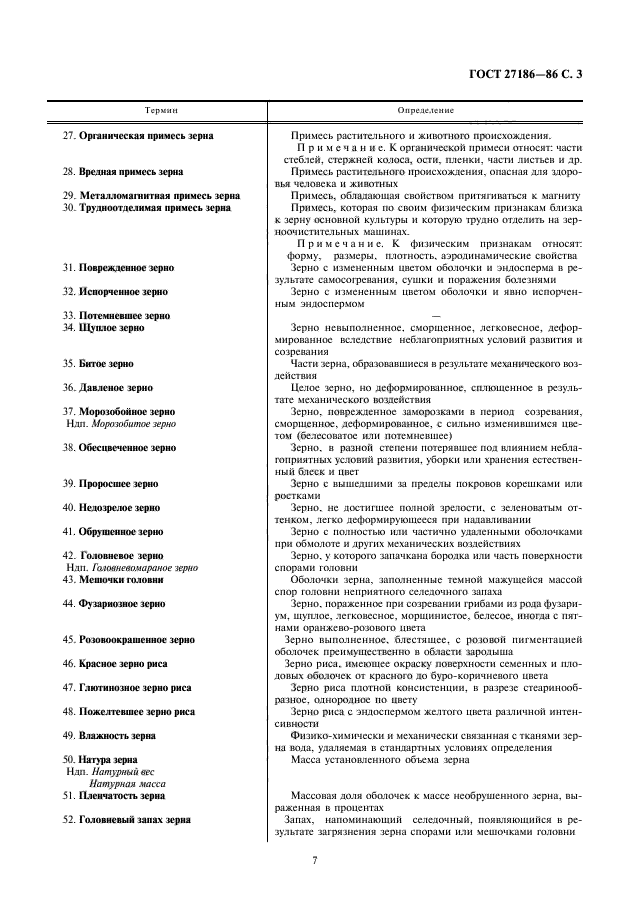 ГОСТ 27186-86