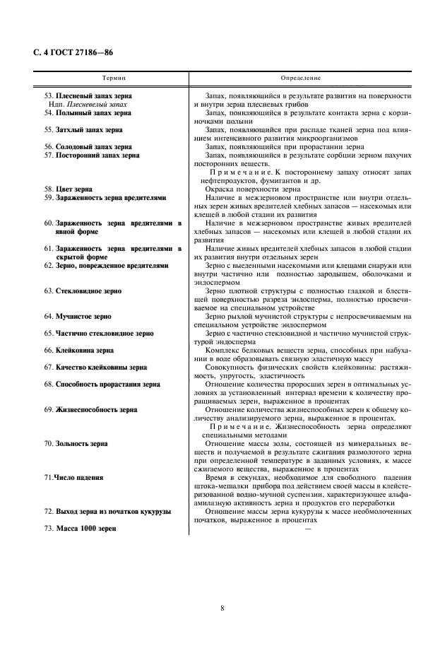 ГОСТ 27186-86
