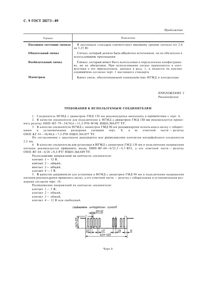 ГОСТ 28273-89