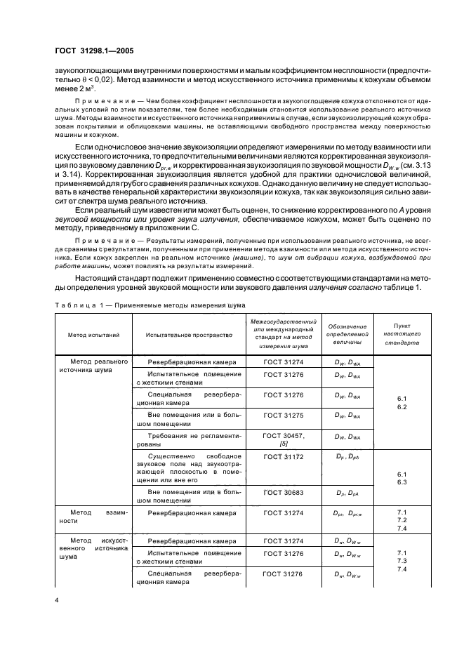 ГОСТ 31298.1-2005