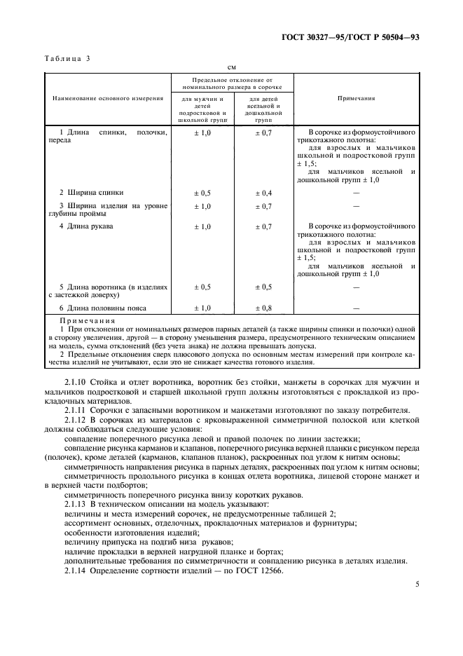 ГОСТ 30327-95
