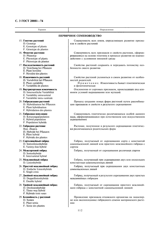 ГОСТ 20081-74