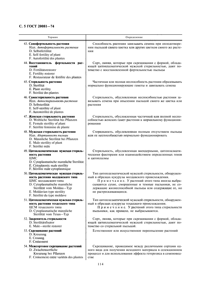 ГОСТ 20081-74