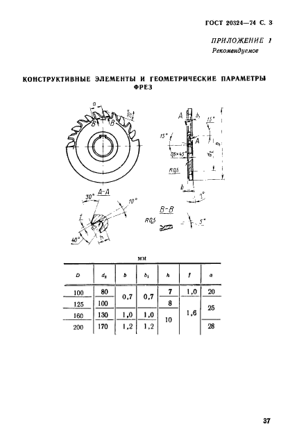 ГОСТ 20324-74