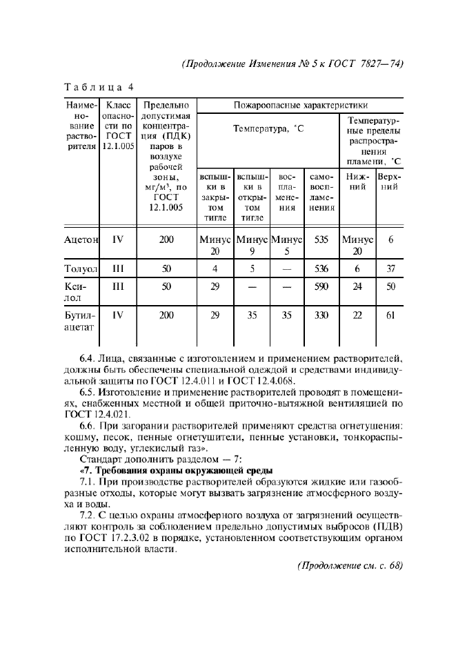 ГОСТ 7827-74