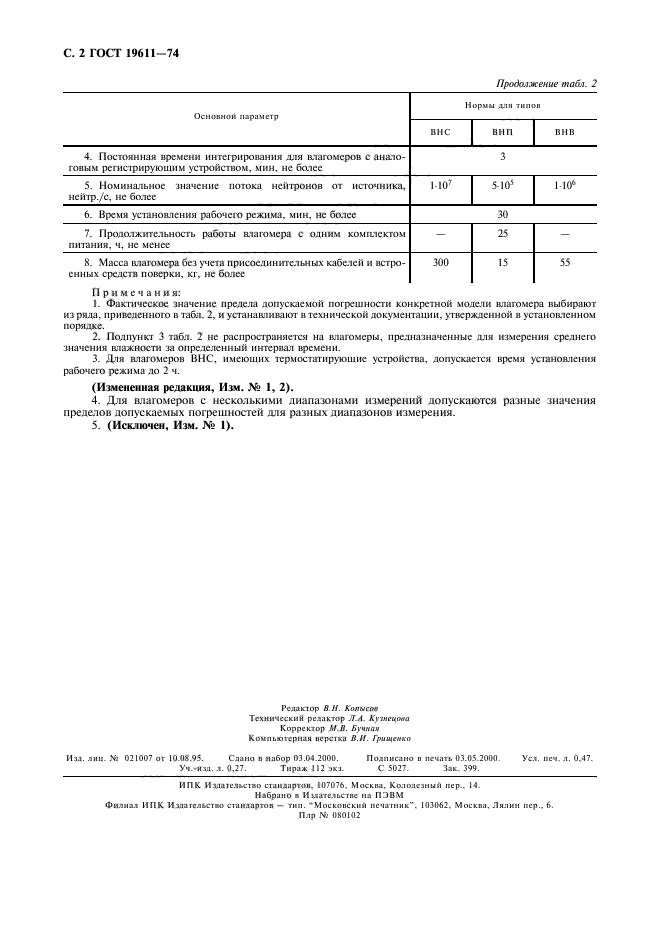 ГОСТ 19611-74