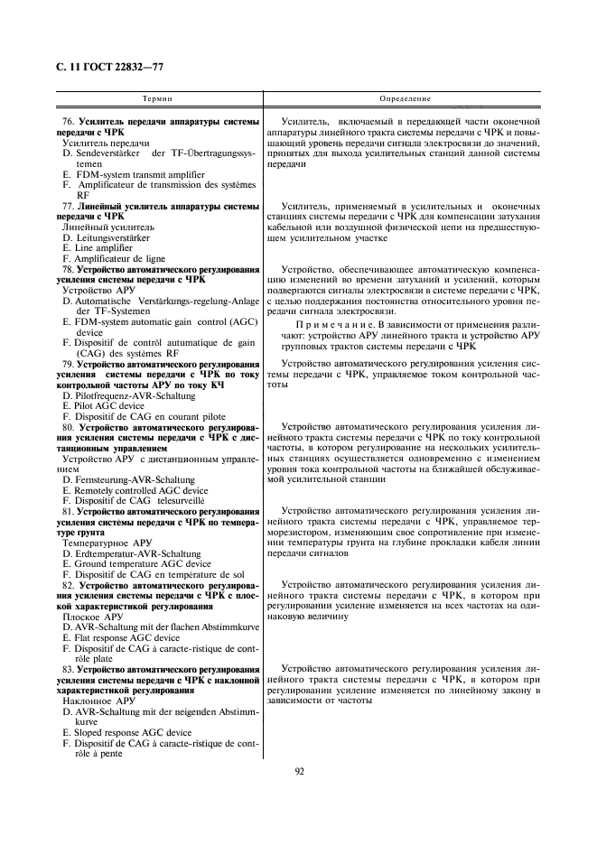 ГОСТ 22832-77