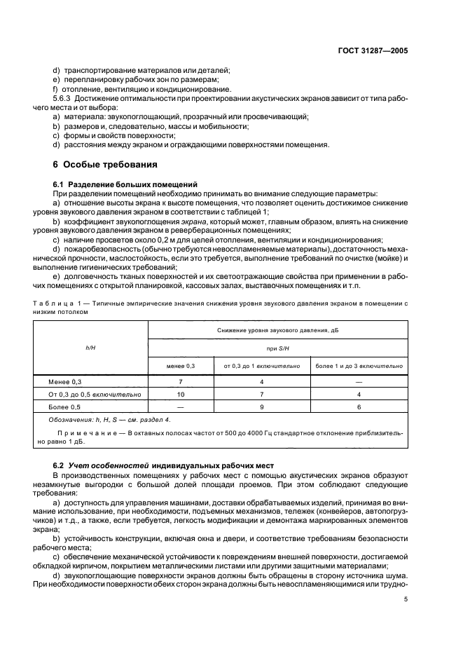 ГОСТ 31287-2005