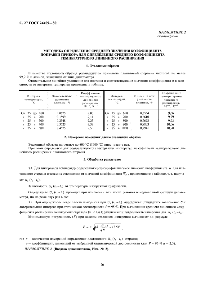 ГОСТ 24409-80