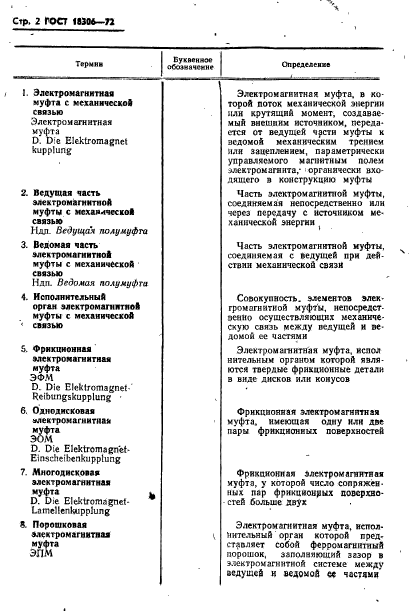 ГОСТ 18306-72