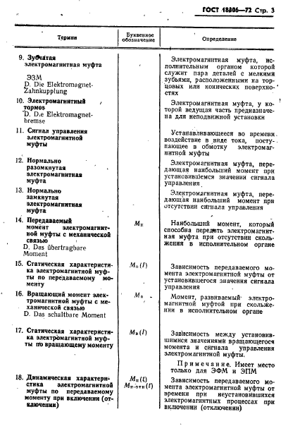 ГОСТ 18306-72