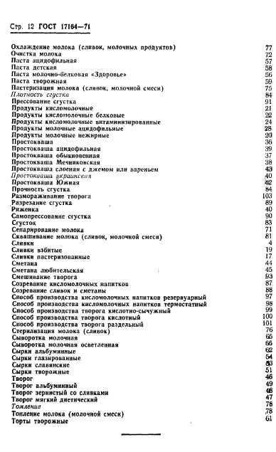 ГОСТ 17164-71