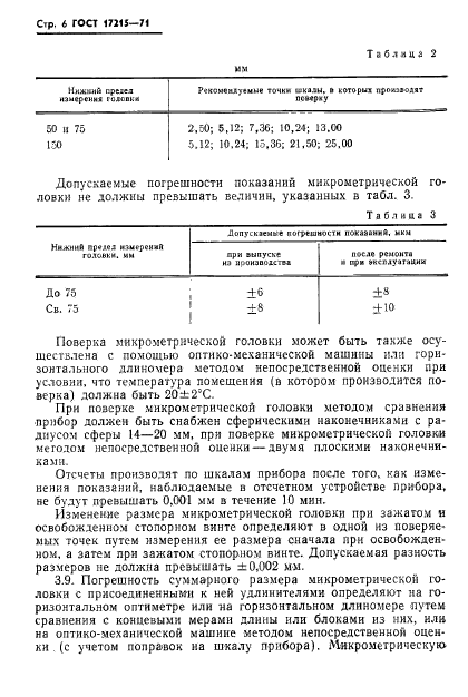 ГОСТ 17215-71