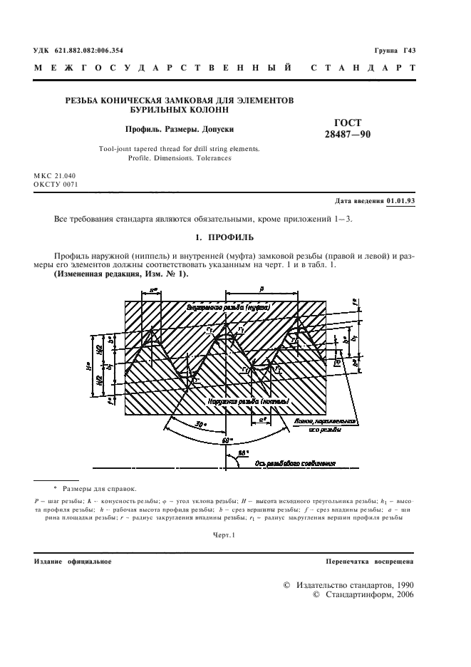 ГОСТ 28487-90