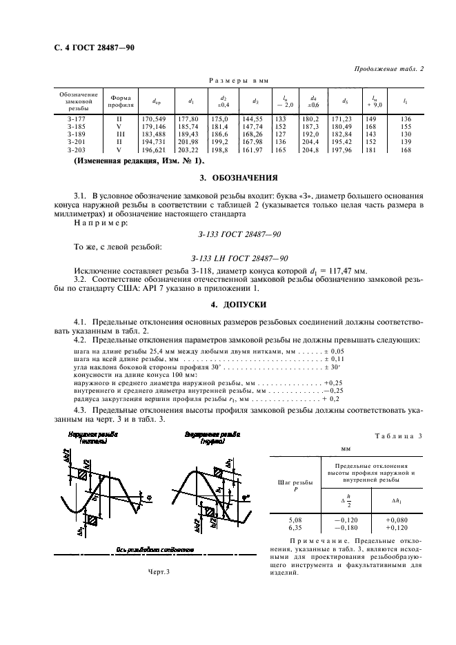 ГОСТ 28487-90