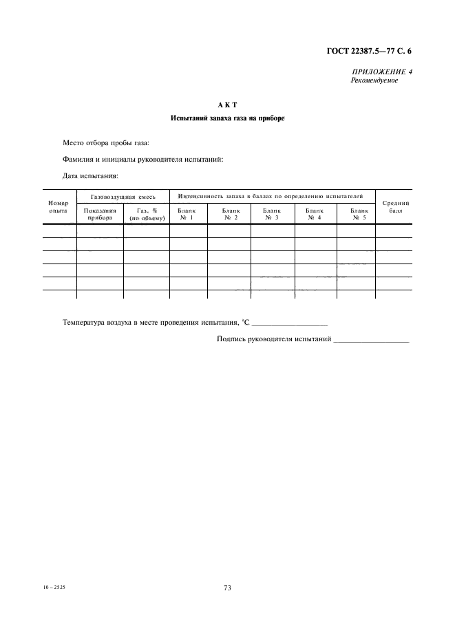 ГОСТ 22387.5-77