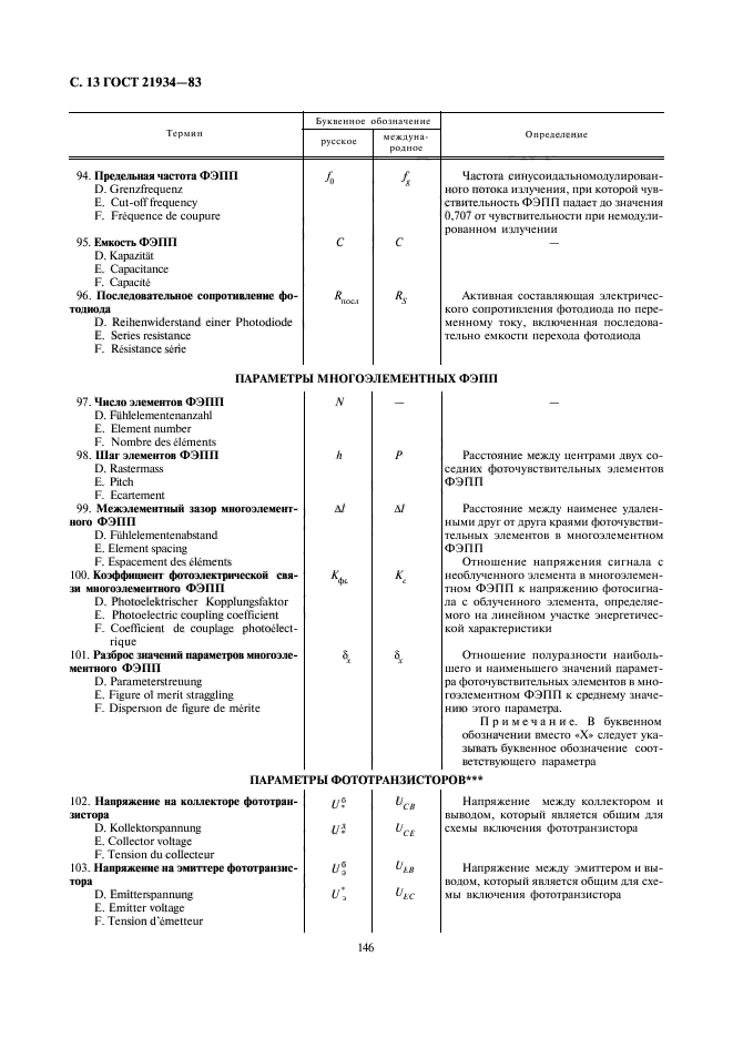 ГОСТ 21934-83