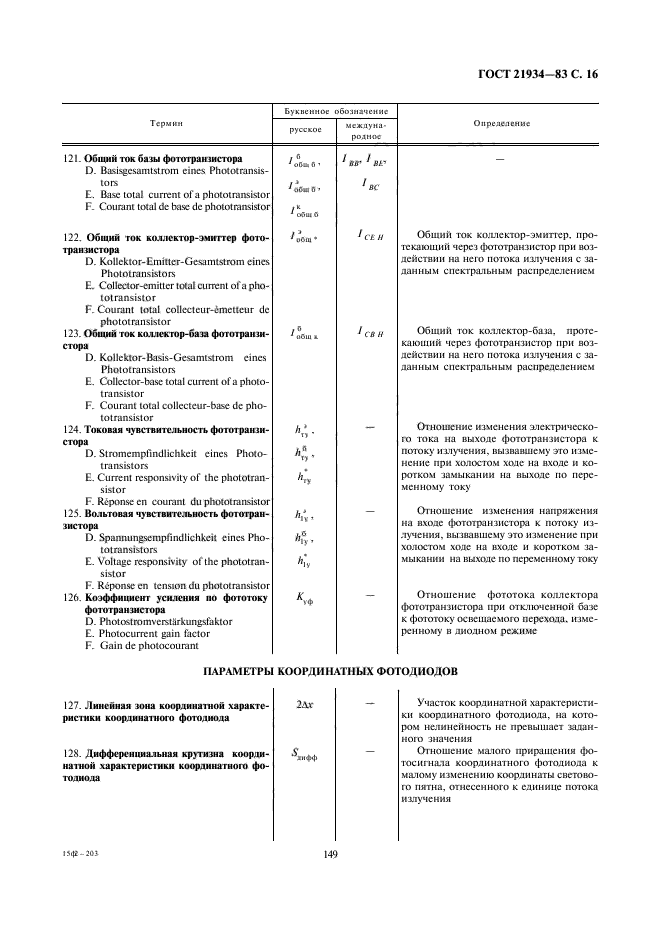 ГОСТ 21934-83