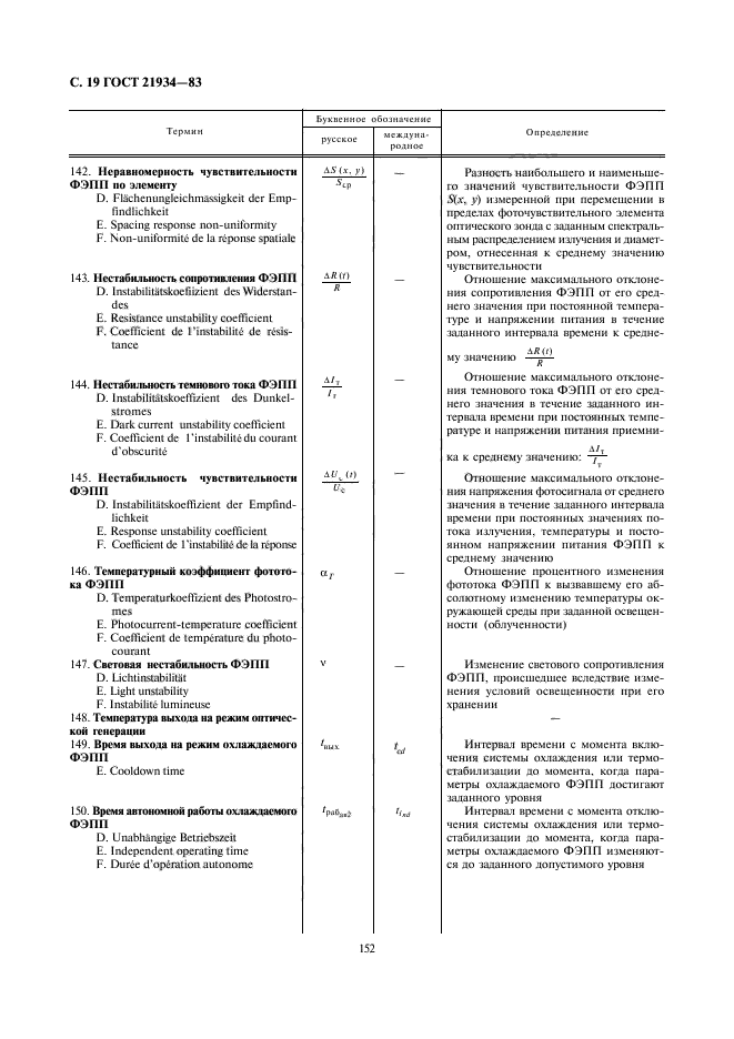 ГОСТ 21934-83