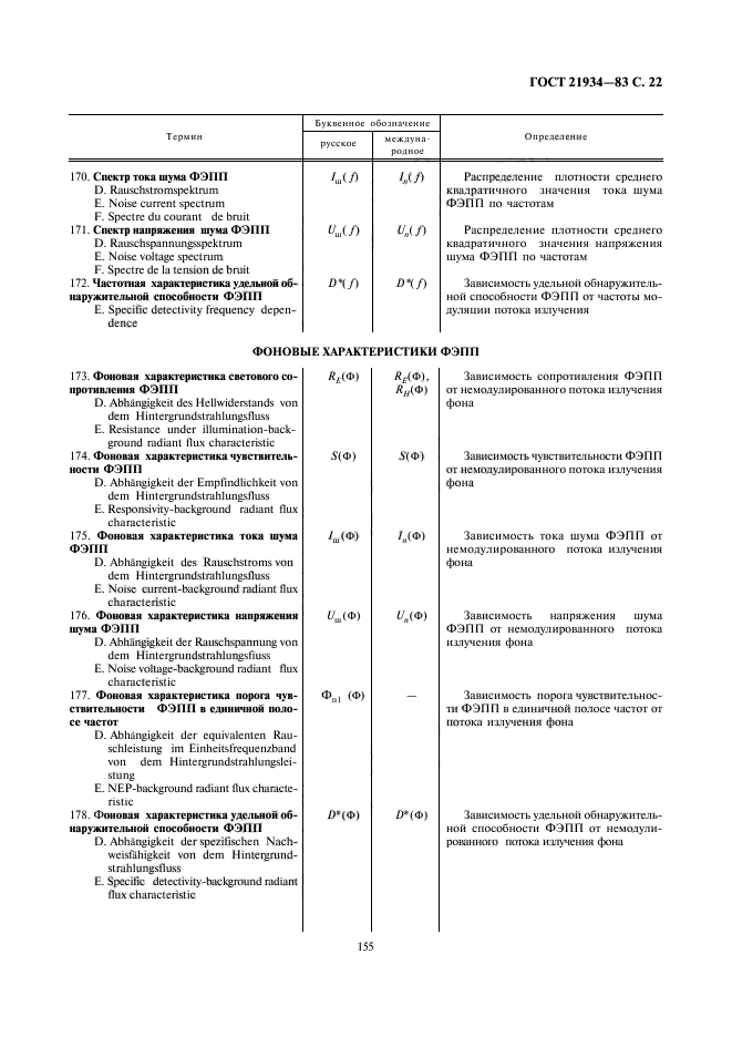 ГОСТ 21934-83