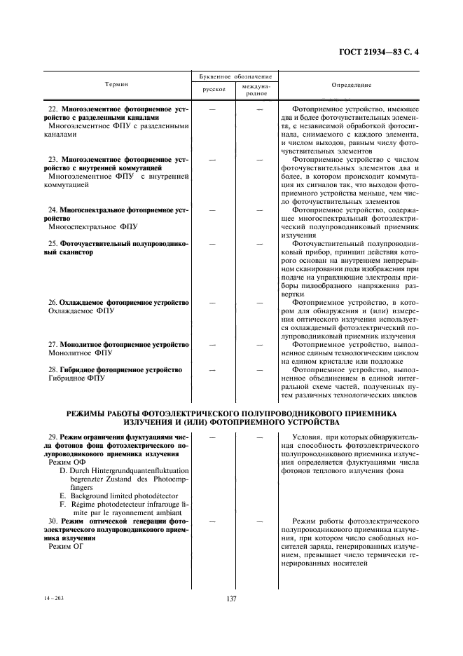 ГОСТ 21934-83