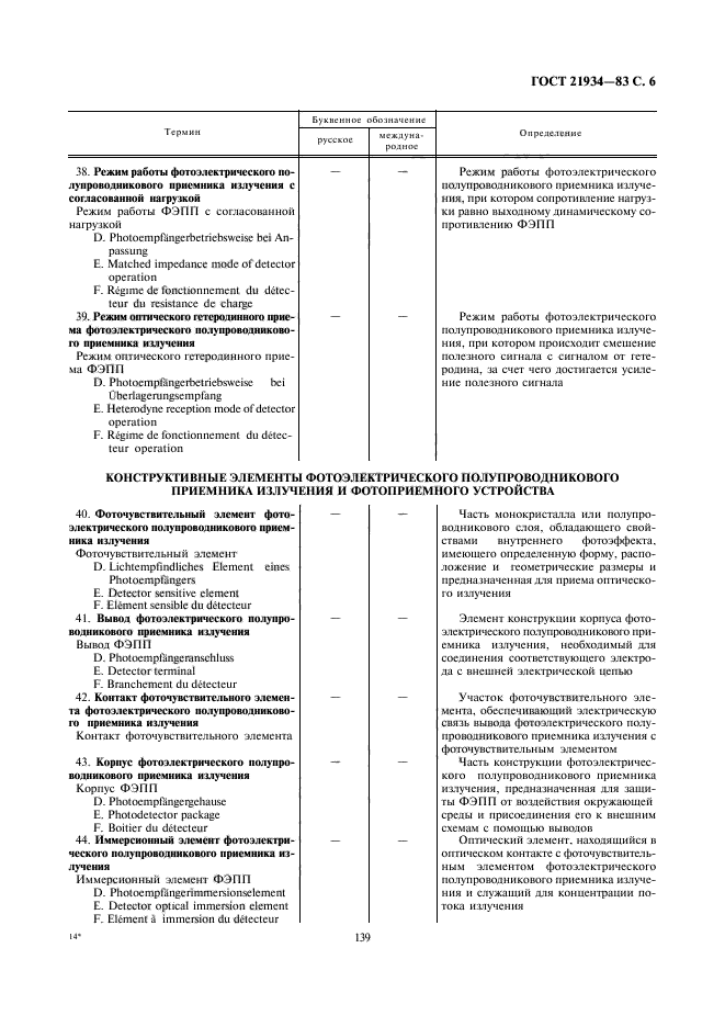 ГОСТ 21934-83