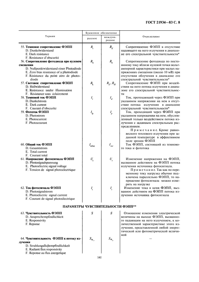 ГОСТ 21934-83
