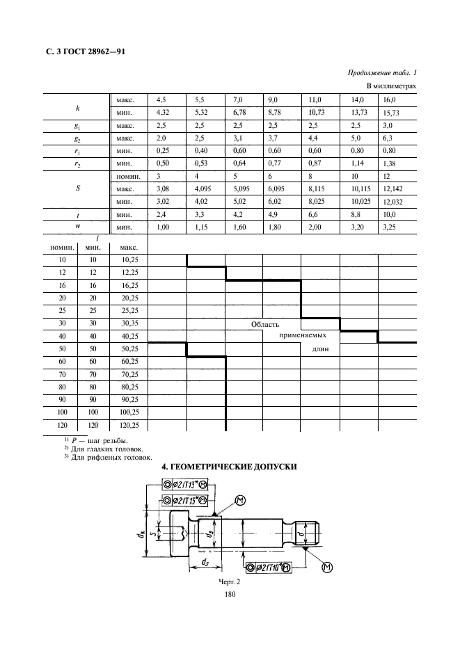 ГОСТ 28962-91