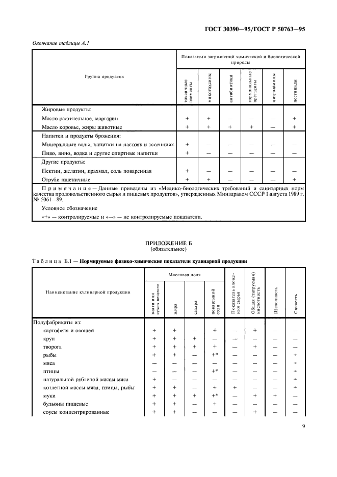ГОСТ 30390-95