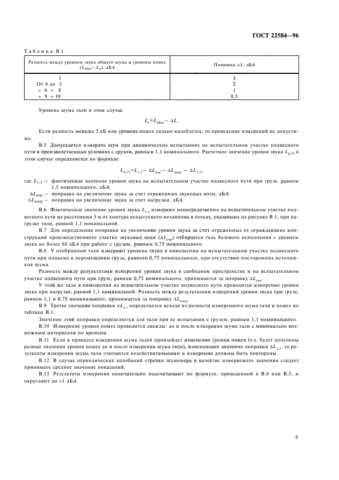 ГОСТ 22584-96