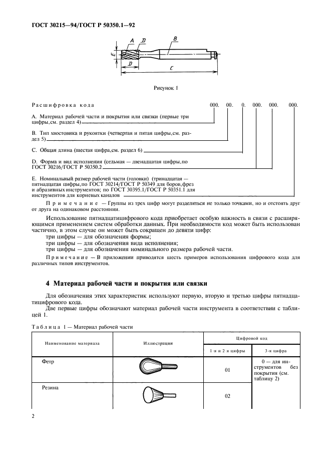 ГОСТ 30215-94