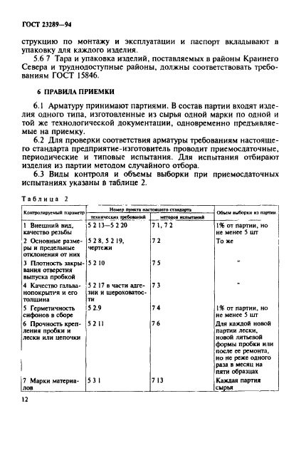 ГОСТ 23289-94