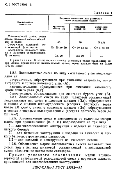 ГОСТ 25592-91