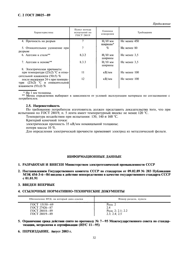 ГОСТ 28025-89