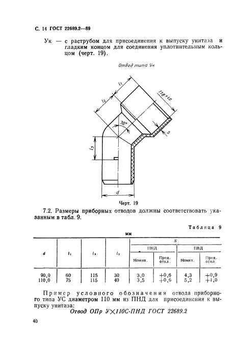 ГОСТ 22689.2-89