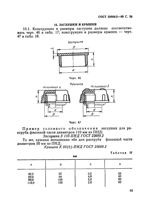 ГОСТ 22689.2-89