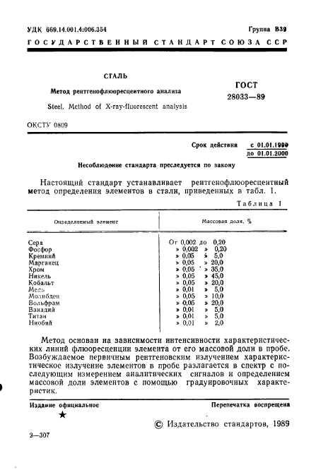 ГОСТ 28033-89