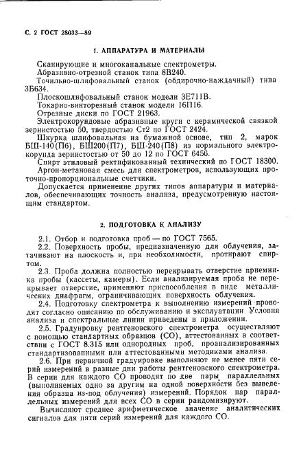 ГОСТ 28033-89