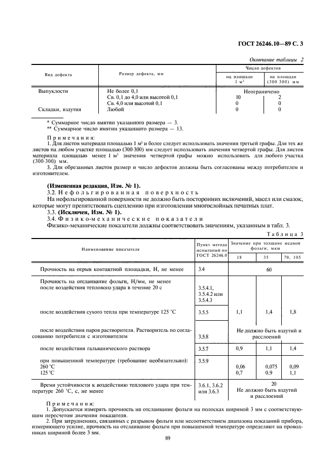 ГОСТ 26246.10-89