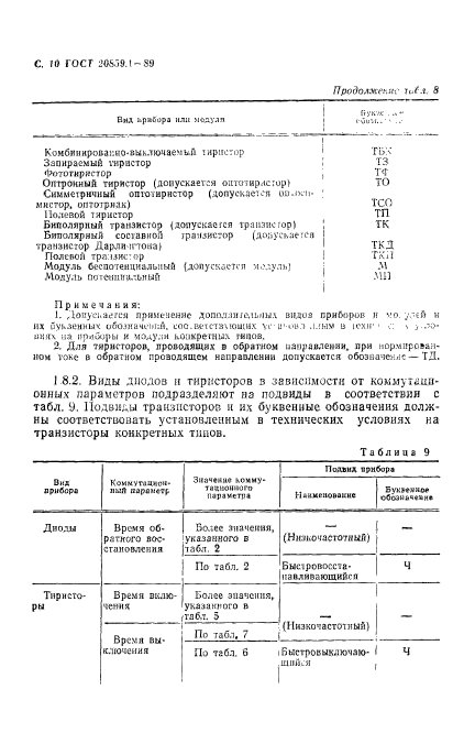 ГОСТ 20859.1-89