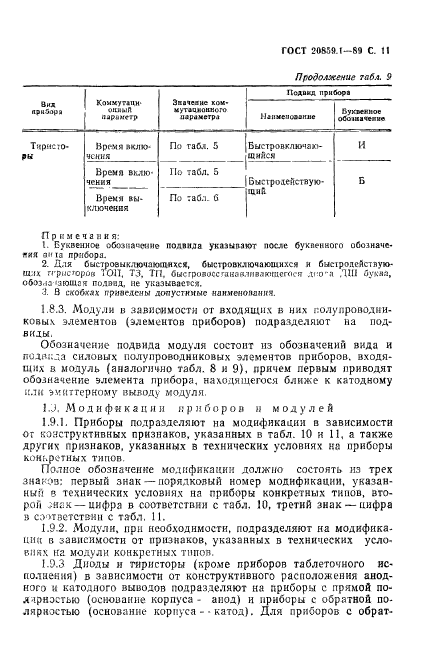 ГОСТ 20859.1-89