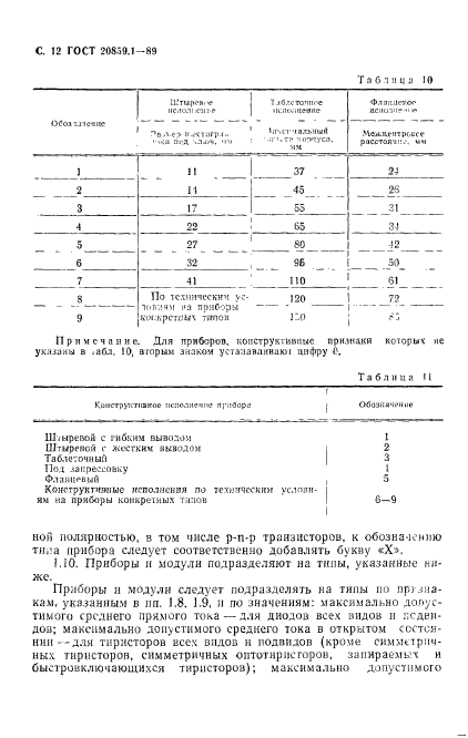 ГОСТ 20859.1-89