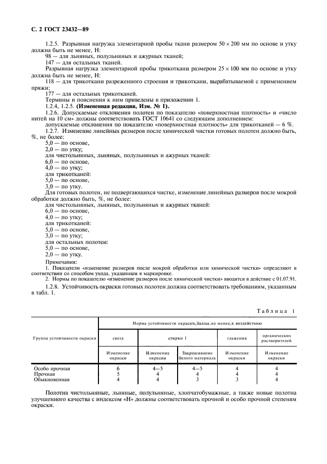 ГОСТ 23432-89