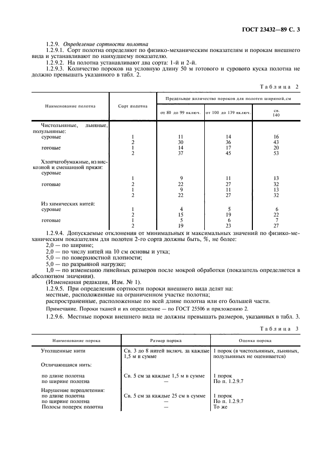 ГОСТ 23432-89