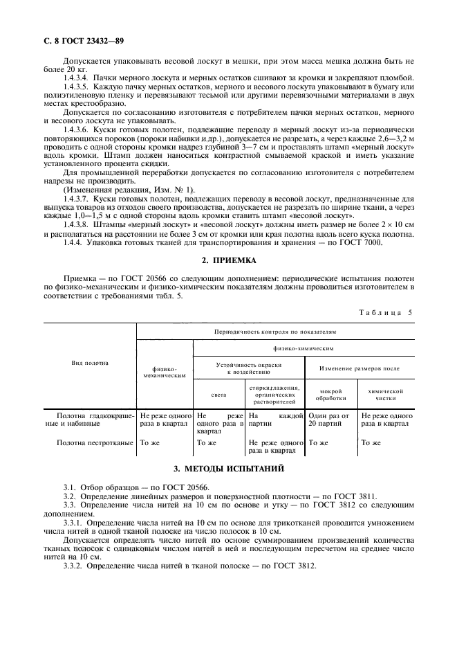 ГОСТ 23432-89