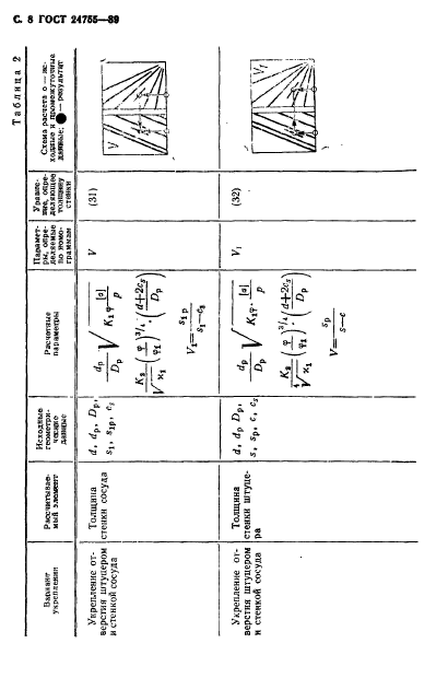 ГОСТ 24755-89